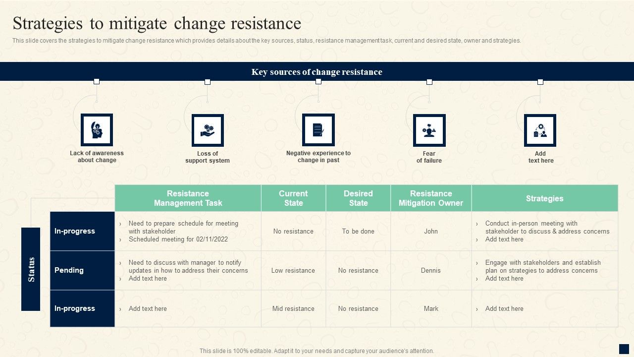 Change_Management_Process_Strategies_To_Mitigate_Change_Resistance_Elements_PDF_Slide_1.jpg