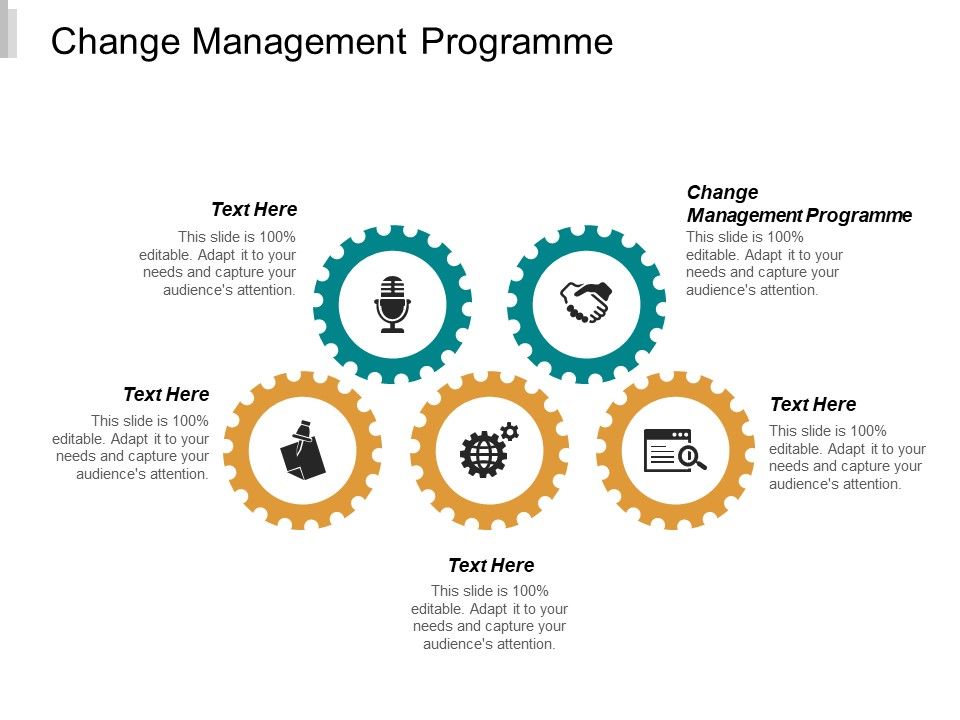 Change_Management_Programme_Ppt_PowerPoint_Presentation_Styles_Graphics_Example_Cpb_Slide_1.jpg