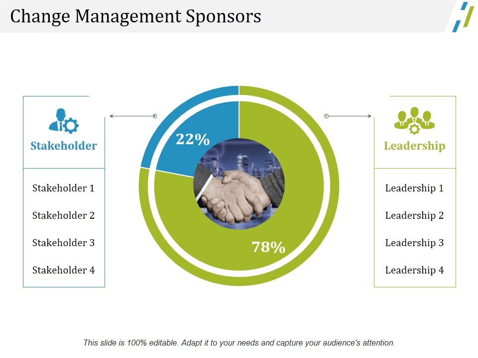 Change_Management_Sponsors_Ppt_PowerPoint_Presentation_Styles_Layout_Ideas_Slide_1.jpg