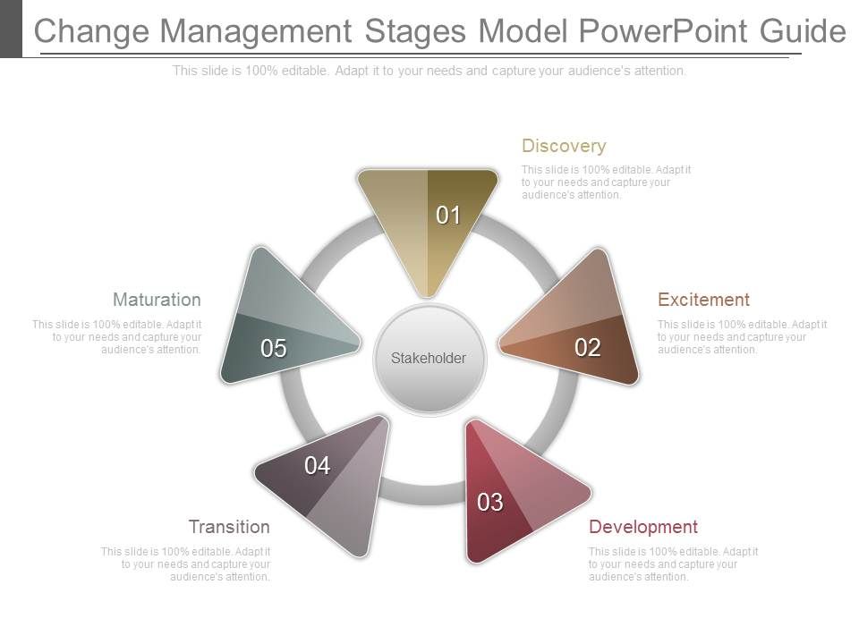 Change_Management_Stages_Model_Powerpoint_Guide_1.jpg