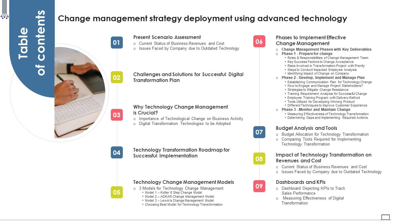 Change_Management_Strategy_Deployment_Using_Advanced_Technology_Table_Of_Contents_Formats_PDF_Slide_1.jpg