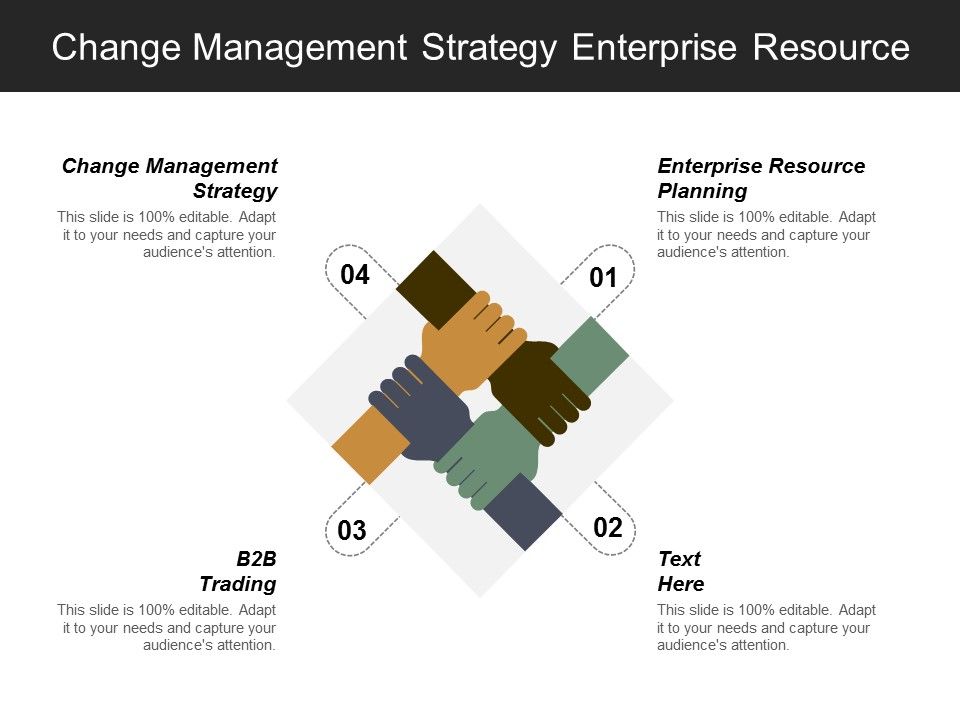 Change_Management_Strategy_Enterprise_Resource_Planning_B2b_Trading_Ppt_PowerPoint_Presentation_Visual_Aids_Ideas_Slide_1.jpg