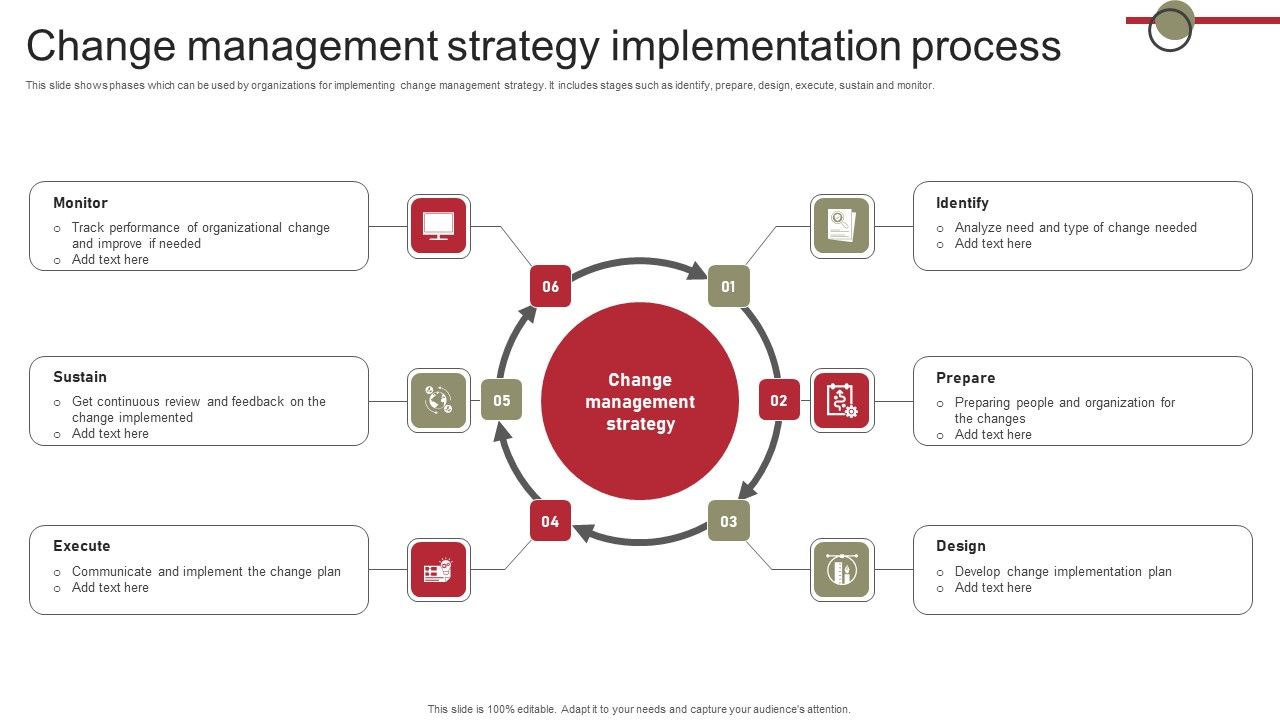 Change_Management_Strategy_Implementation_Process_Structure_PDF_Slide_1.jpg