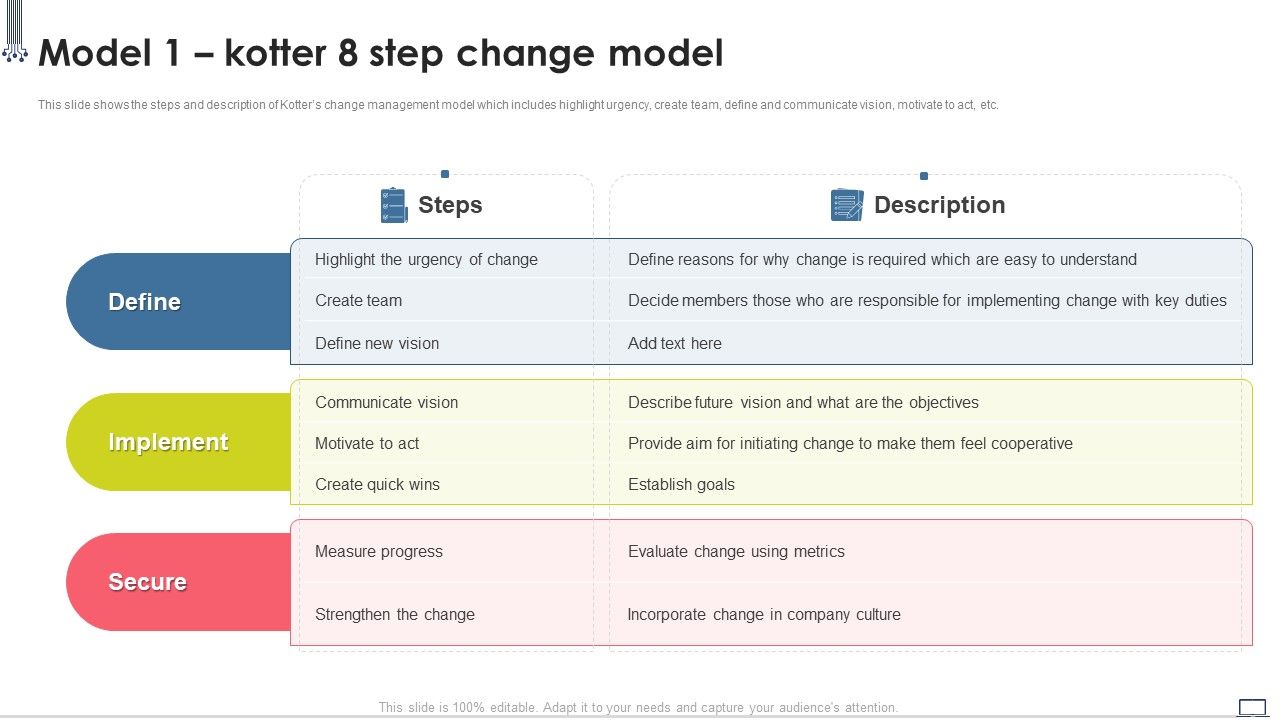 Change_Management_Strategy_Model_1_Kotter_8_Step_Change_Model_Rules_PDF_Slide_1.jpg