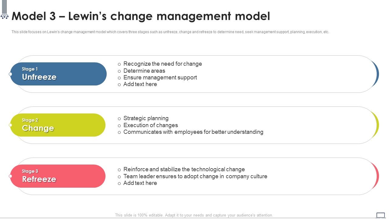 Change_Management_Strategy_Model_3_Lewins_Change_Management_Model_Download_PDF_Slide_1.jpg