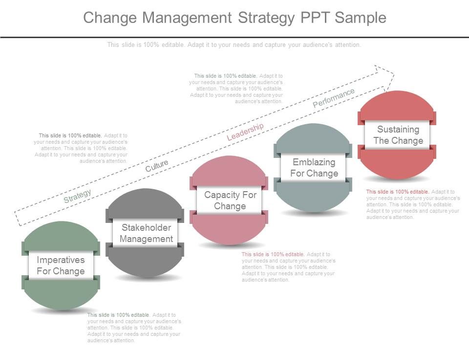 Change_Management_Strategy_Ppt_Sample_1.jpg