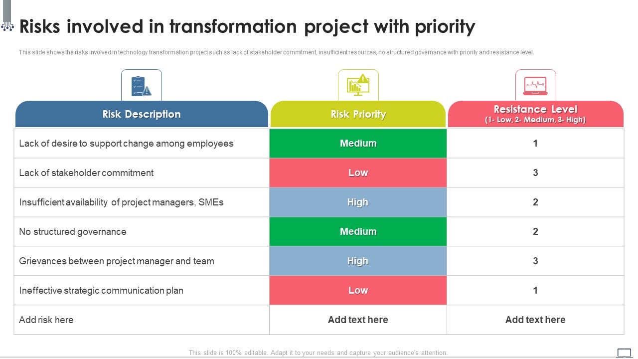 Change_Management_Strategy_Risks_Involved_In_Transformation_Project_With_Priority_Clipart_PDF_Slide_1.jpg
