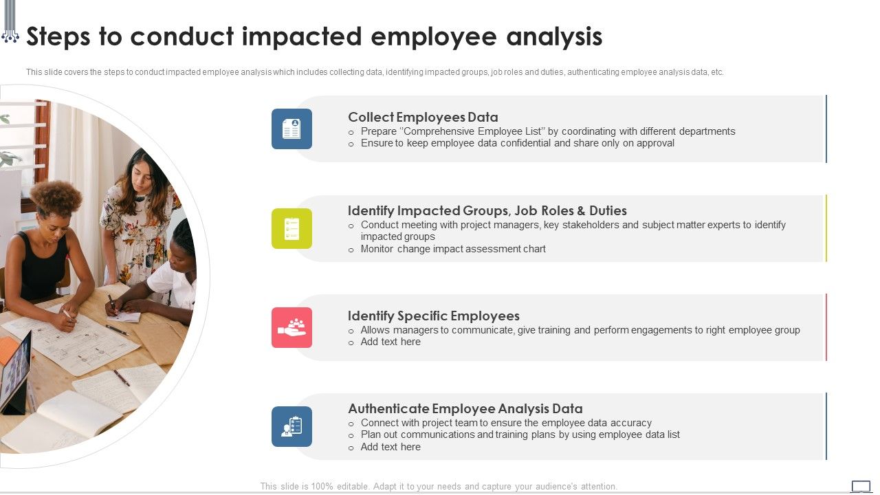Change_Management_Strategy_Steps_To_Conduct_Impacted_Employee_Analysis_Formats_PDF_Slide_1.jpg