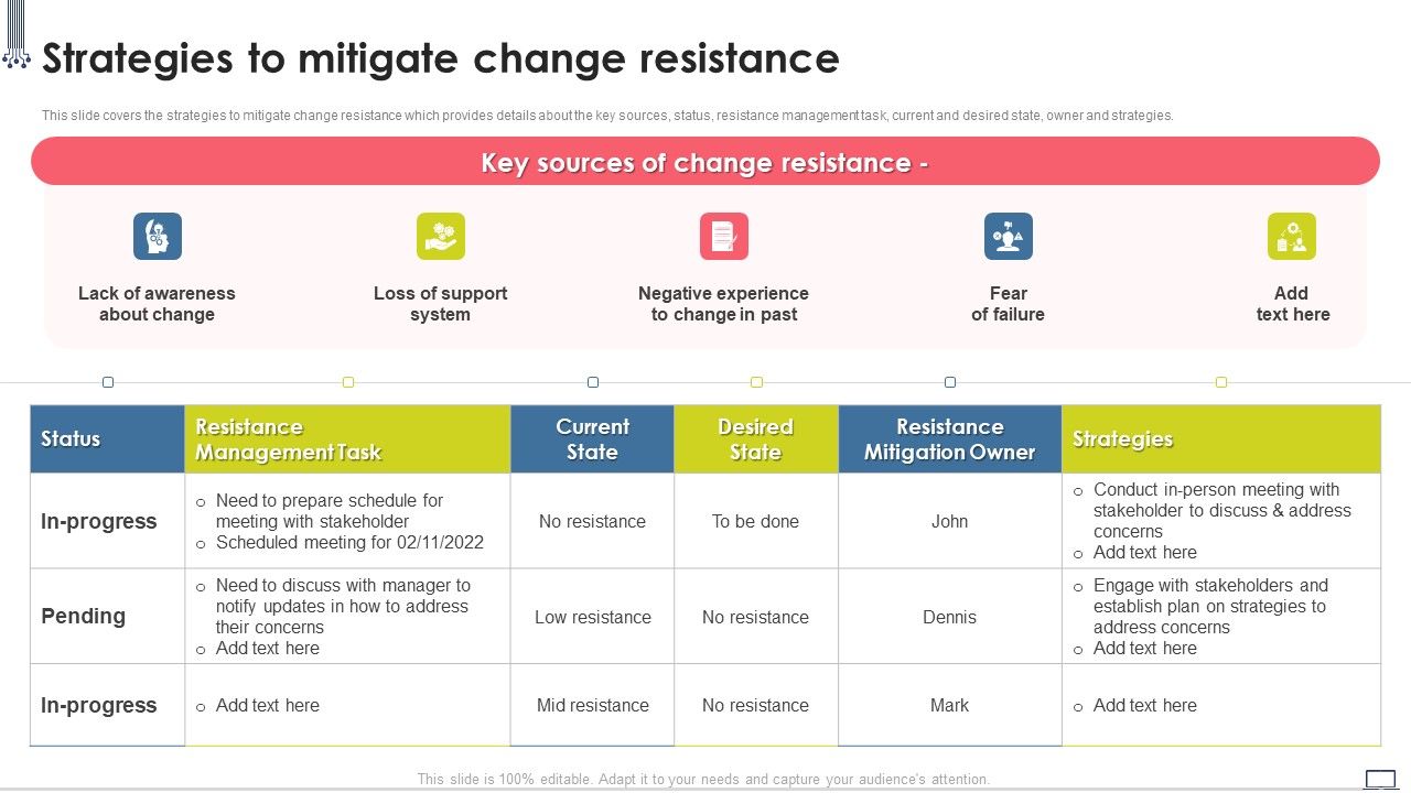 Change_Management_Strategy_Strategies_To_Mitigate_Change_Resistance_Mockup_PDF_Slide_1.jpg
