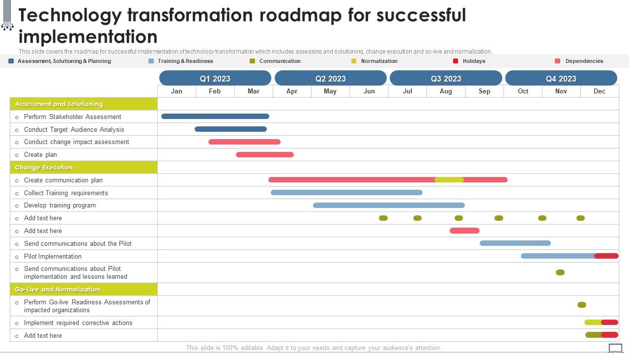 Change_Management_Strategy_Technology_Transformation_Roadmap_For_Successful_Download_PDF_Slide_1.jpg