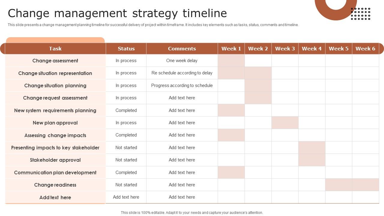 Change_Management_Strategy_Timeline_Demonstration_PDF_Slide_1.jpg