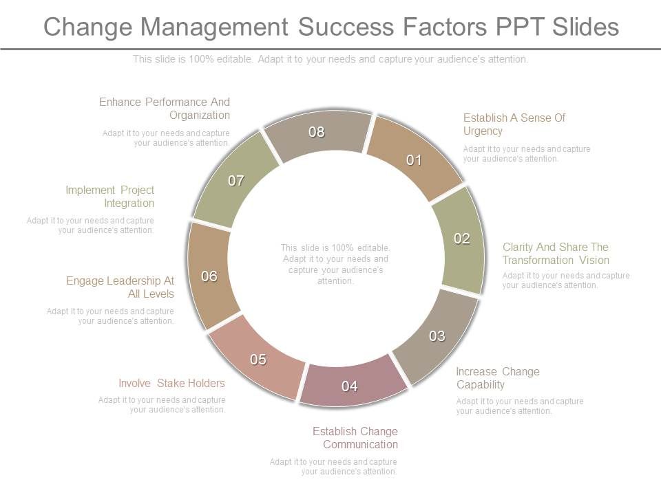 Change_Management_Success_Factors_Ppt_Slides_1.jpg