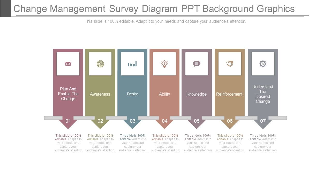 Change_Management_Survey_Diagram_Ppt_Background_Graphics_Slide_1.jpg