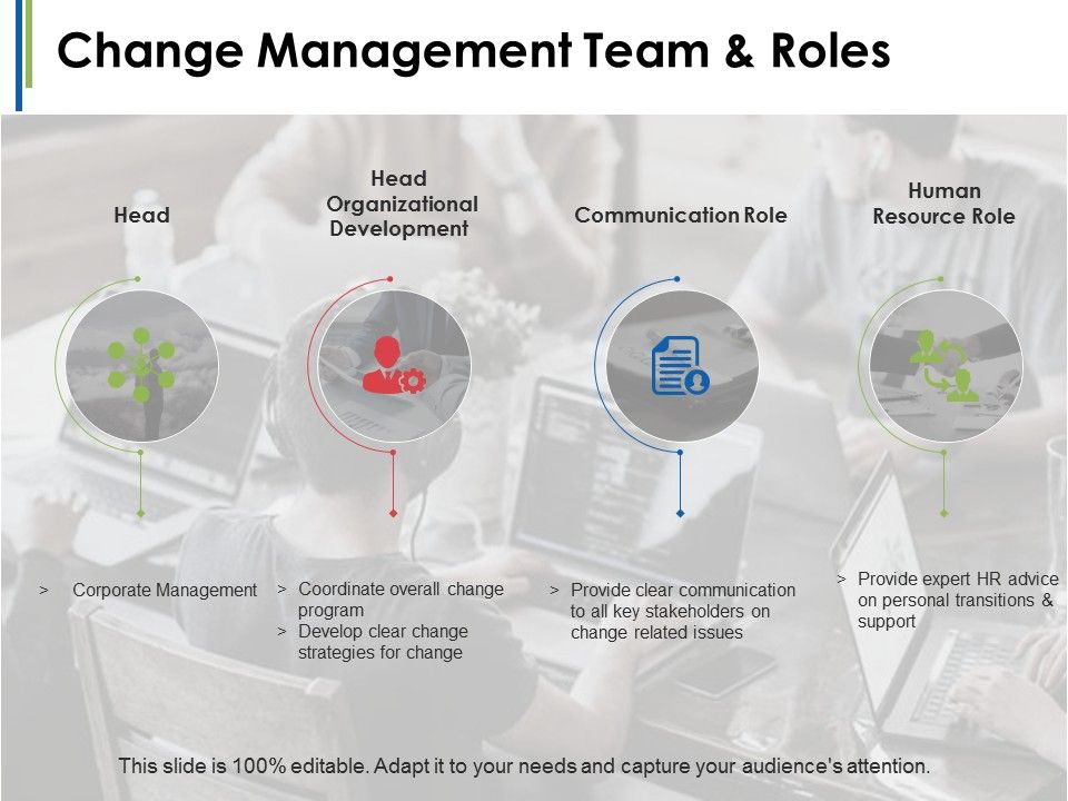 Change_Management_Team_And_Roles_Ppt_PowerPoint_Presentation_Model_Design_Ideas_Slide_1.jpg