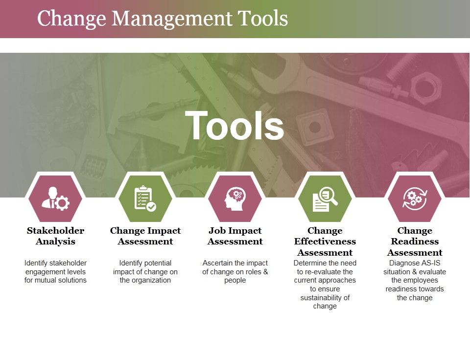 Change_Management_Tools_Ppt_PowerPoint_Presentation_Summary_Themes_Slide_1.jpg