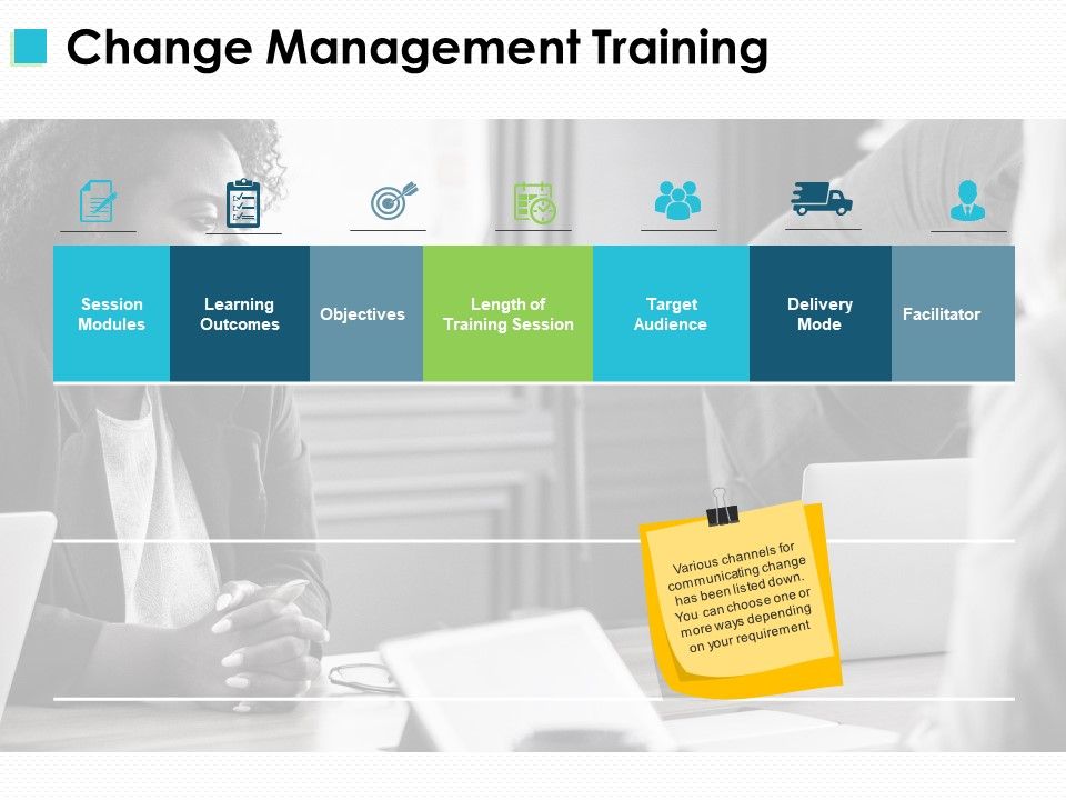 Change_Management_Training_Ppt_PowerPoint_Presentation_Show_Graphics_Design_Slide_1.jpg