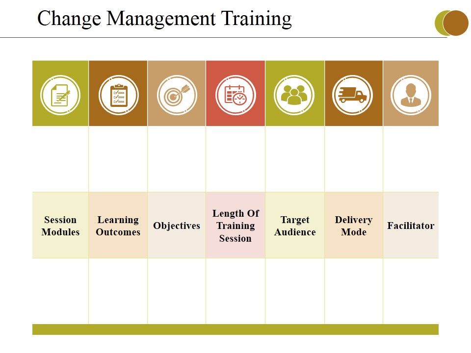 Change_Management_Training_Ppt_PowerPoint_Presentation_Show_Layout_Ideas_Slide_1.jpg