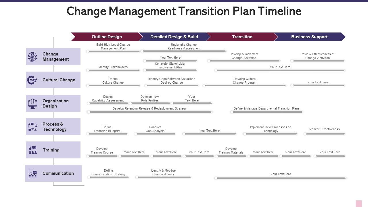 Change_Management_Transition_Plan_Timeline_Formats_PDF_Slide_1.jpg