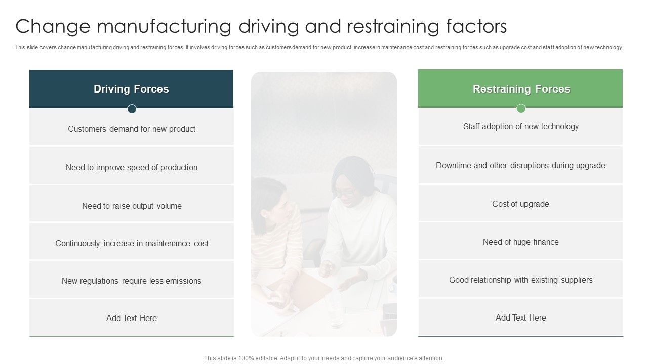 Change_Manufacturing_Driving_And_Restraining_Factors_Ppt_Styles_Templates_PDF_Slide_1.jpg