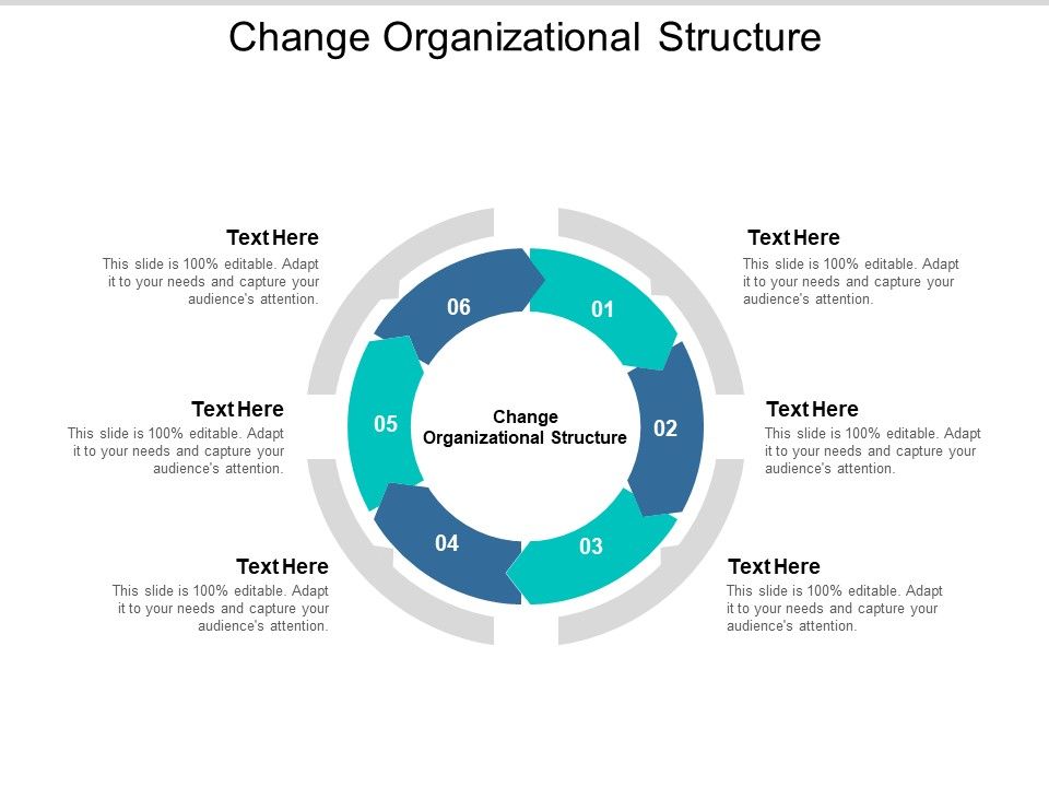 Change_Organizational_Structure_Ppt_PowerPoint_Presentation_Outline_Graphics_Example_Cpb_Slide_1.jpg