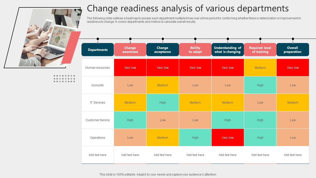 Change_Readiness_Analysis_Of_Various_Departments_Portrait_PDF_Slide_1.jpg