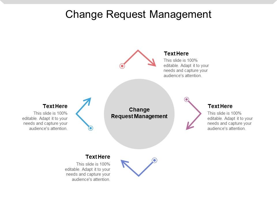 Change_Request_Management_Ppt_PowerPoint_Presentation_Pictures_Infographic_Template_Cpb_Pdf_Slide_1.jpg
