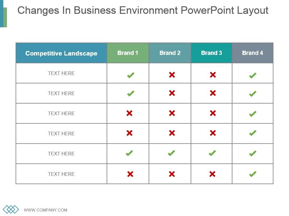 Changes_In_Business_Environment_Powerpoint_Layout_1.jpg