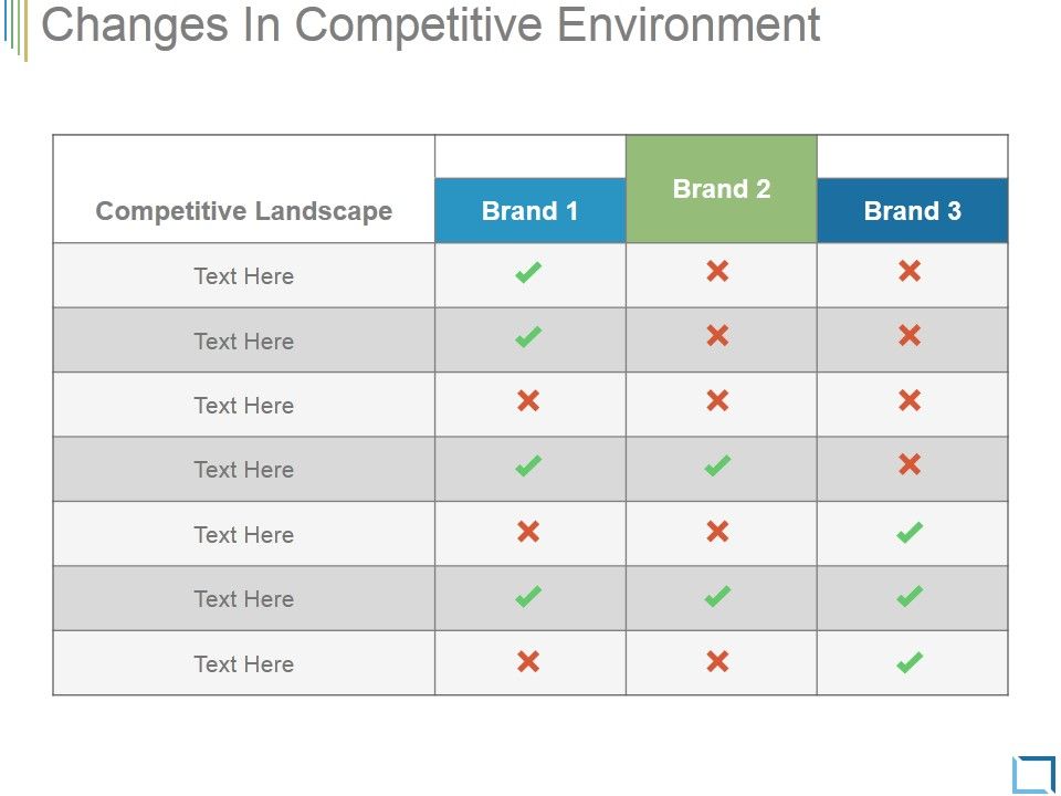 Changes_In_Competitive_Environment_Template_1_Ppt_PowerPoint_Presentation_Picture_Slide_1.jpg