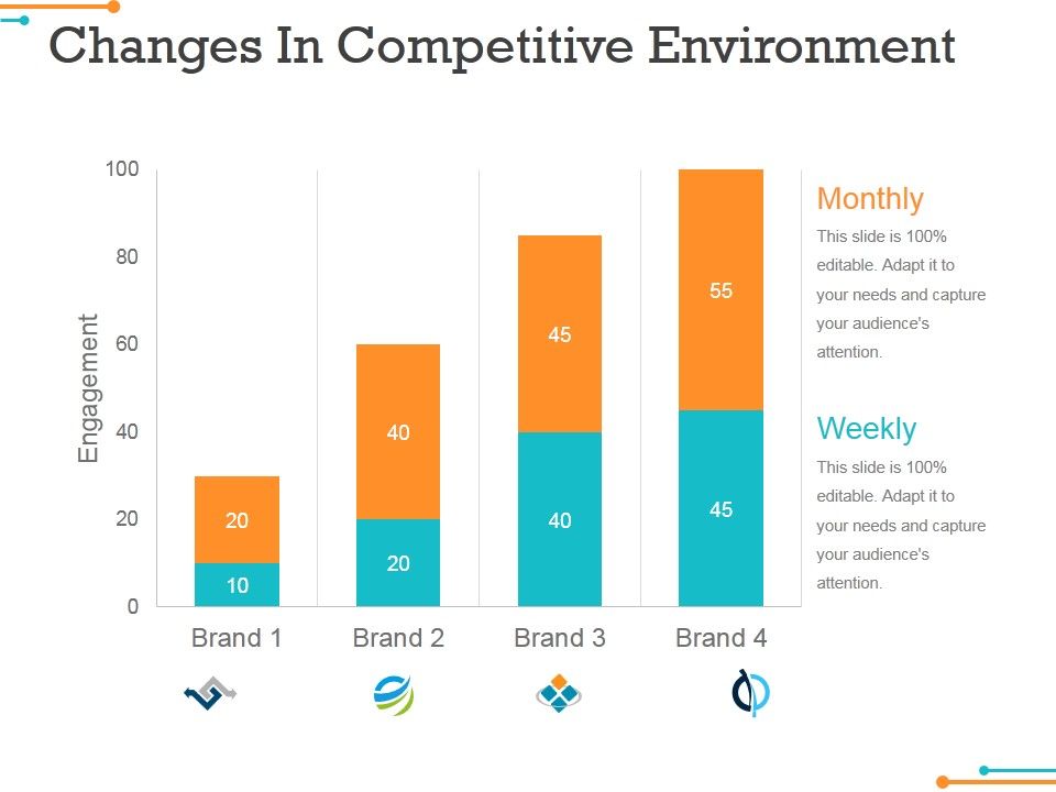Changes_In_Competitive_Environment_Template_2_Ppt_PowerPoint_Presentation_Gallery_Guide_Slide_1.jpg
