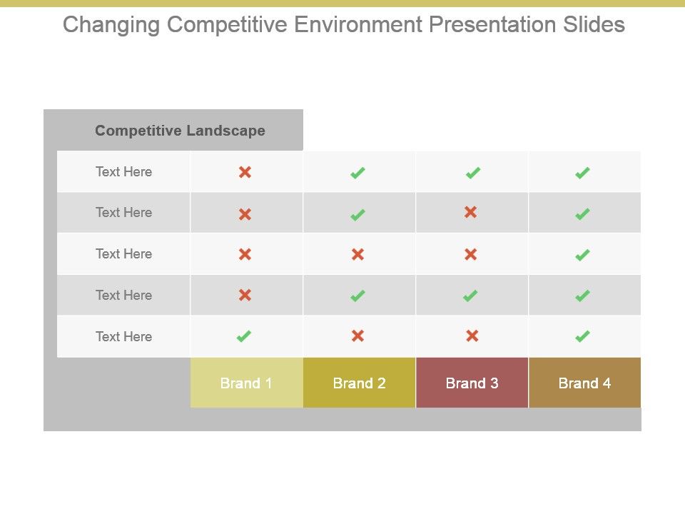 Changing_Competitive_Environment_Presentation_Slides_1.jpg