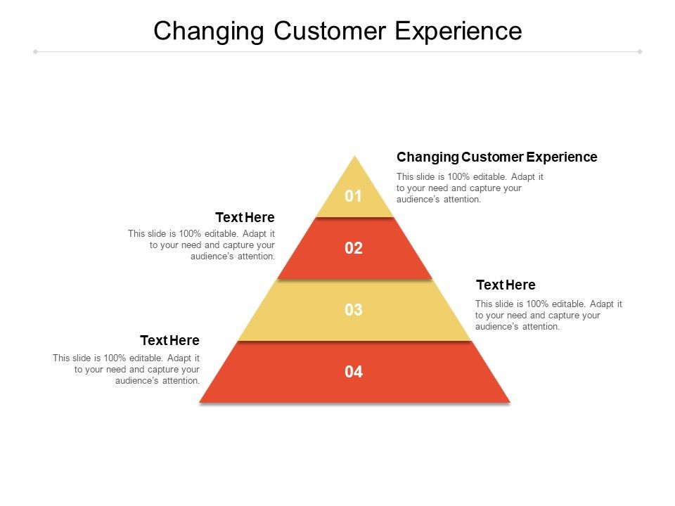 Changing_Customer_Experience_Ppt_PowerPoint_Presentation_Styles_Graphics_Template_Cpb_Slide_1.jpg