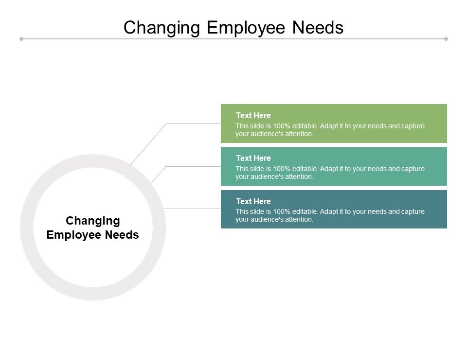 Changing_Employee_Needs_Ppt_PowerPoint_Presentation_File_Skills_Cpb_Slide_1.jpg
