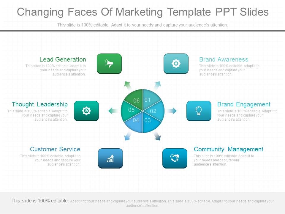 Changing_Faces_Of_Marketing_Template_Ppt_Slides_1.jpg