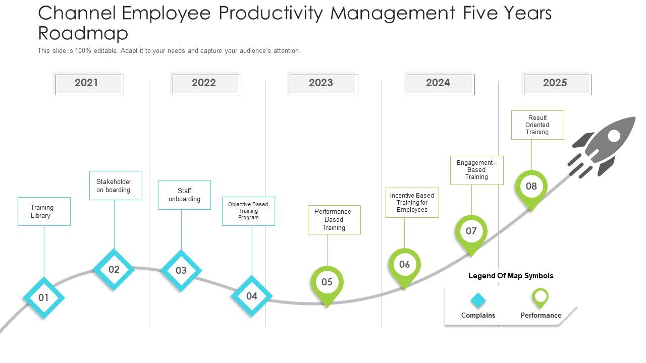 Channel_Employee_Productivity_Management_Five_Years_Roadmap_Pictures_Slide_1.jpg