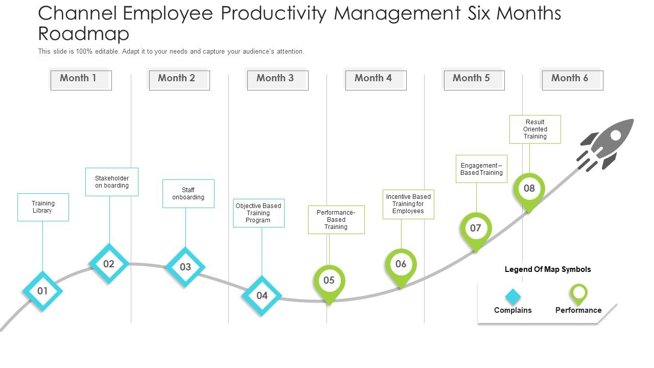 Channel_Employee_Productivity_Management_Six_Months_Roadmap_Template_Slide_1.jpg