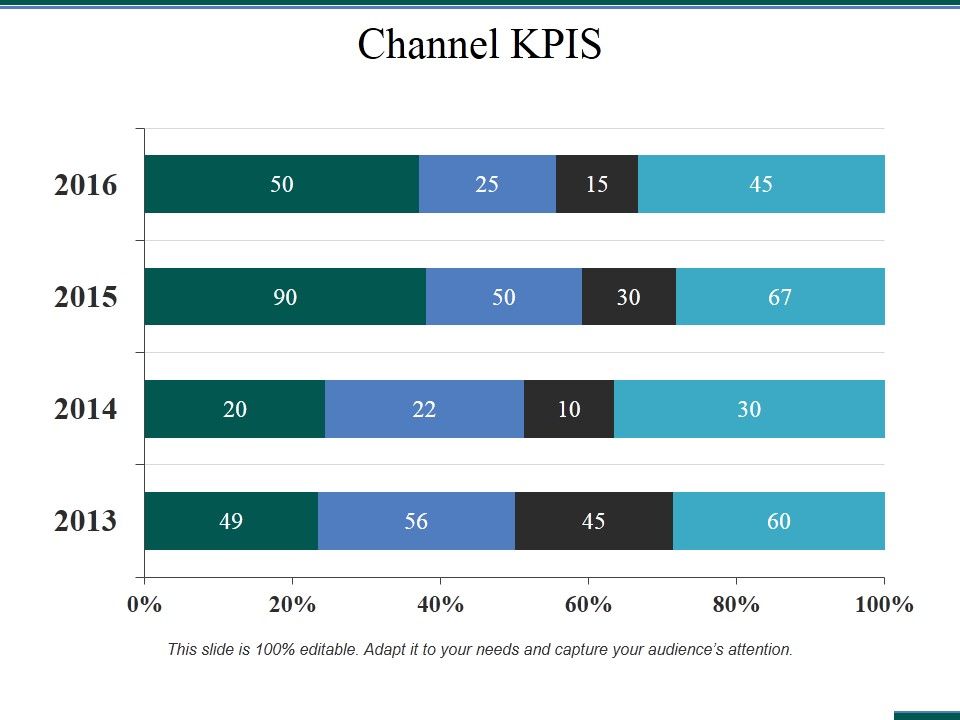 Channel_Kpis_Ppt_PowerPoint_Presentation_Infographic_Template_Topics_Slide_1.jpg
