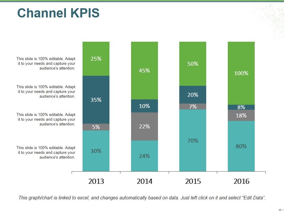 Channel_Kpis_Ppt_PowerPoint_Presentation_Model_Smartart_Slide_1.jpg