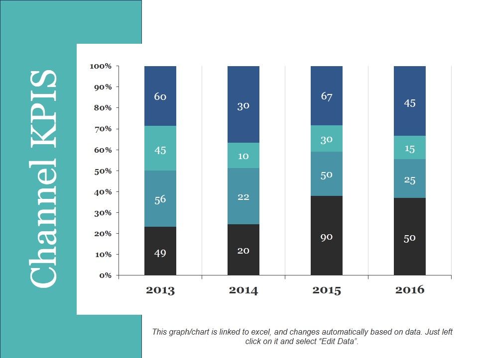 Channel_Kpis_Ppt_PowerPoint_Presentation_Professional_Inspiration_Slide_1.jpg