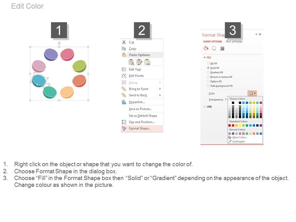 Channel Management And Sales Process Ppt Presentation Slide03