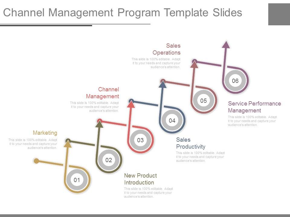 Channel_Management_Program_Template_Slides_1.jpg