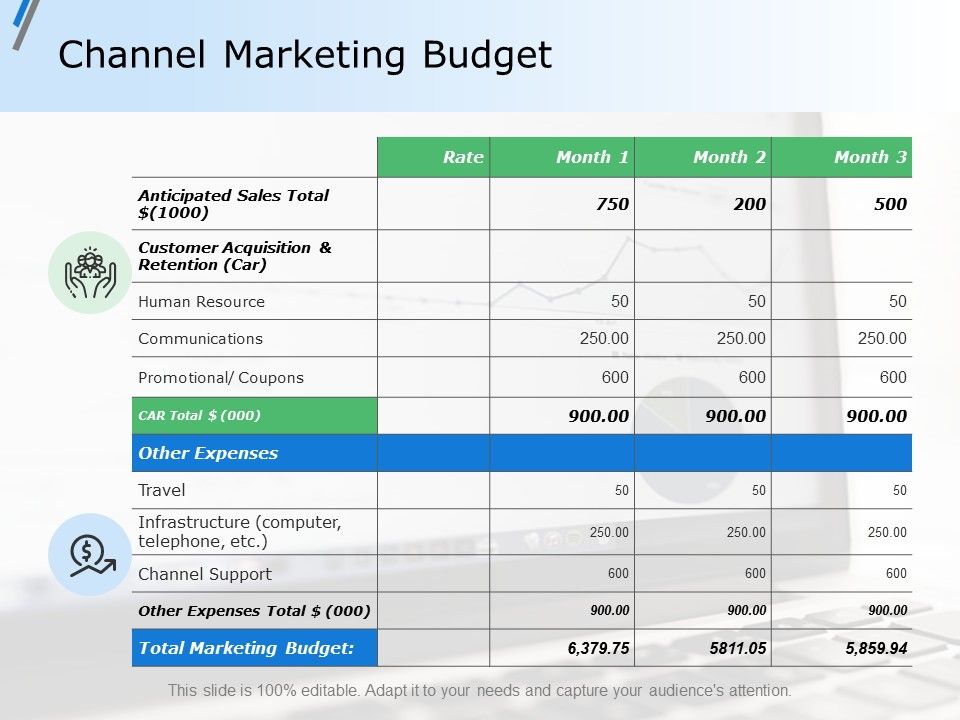 Channel_Marketing_Budget_Ppt_PowerPoint_Presentation_Styles_Images_Slide_1.jpg