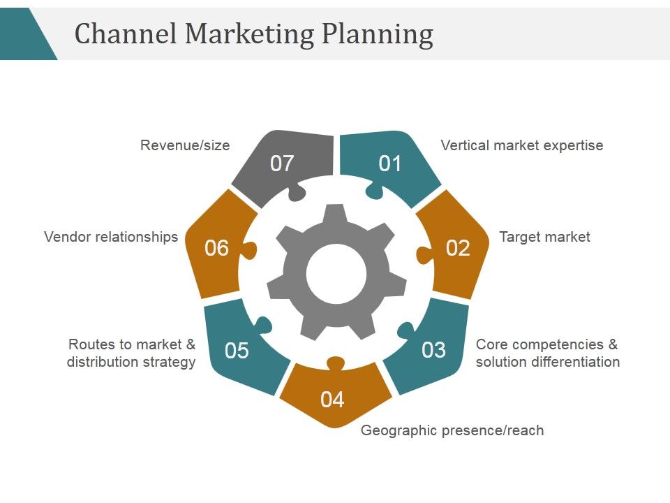 Channel_Marketing_Planning_Ppt_PowerPoint_Presentation_Microsoft_Slide_1.jpg