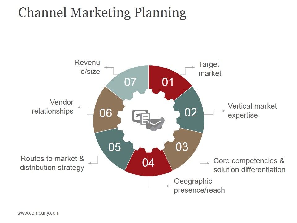 Channel_Marketing_Planning_Ppt_PowerPoint_Presentation_Slides_Microsoft_Slide_1.jpg