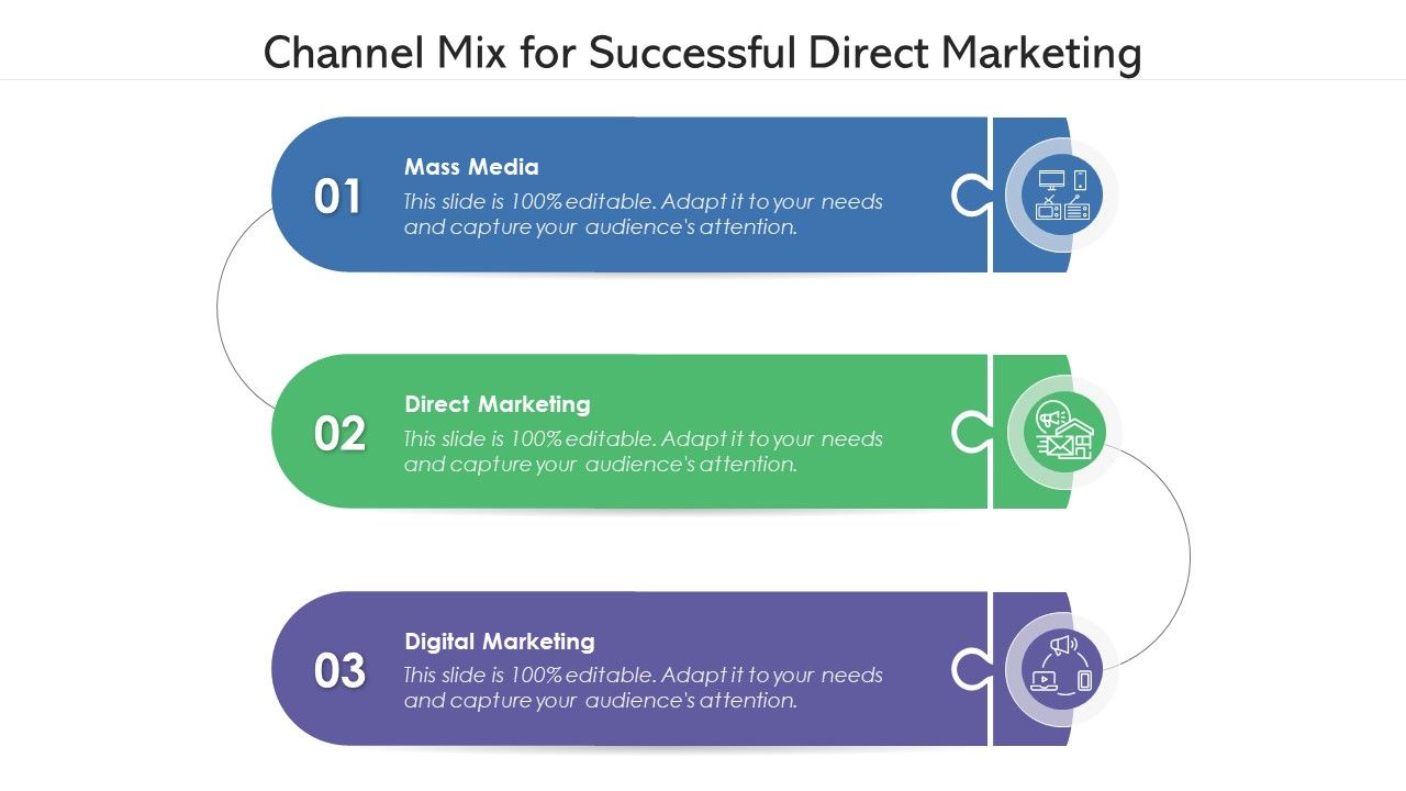 Channel_Mix_For_Successful_Direct_Marketing_Ppt_Summary_Layouts_PDF_Slide_1.jpg