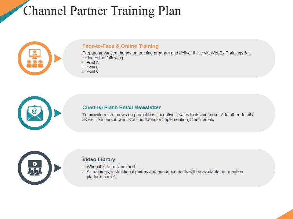Channel_Partner_Training_Plan_Ppt_PowerPoint_Presentation_Professional_Backgrounds_Slide_1.jpg