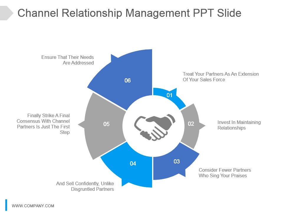 Channel_Relationship_Management_Ppt_Slide_1.jpg
