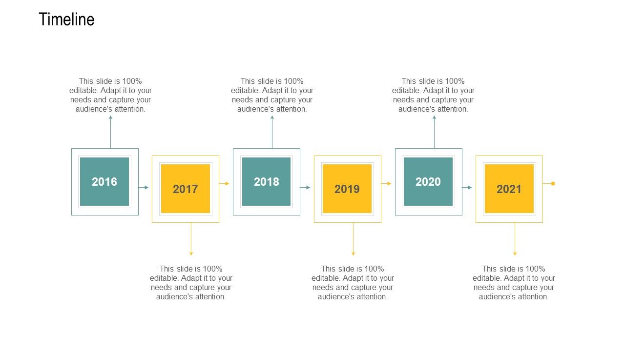 Channel_Retailer_Advertisement_Management_Timeline_Ppt_Show_Summary_PDF_Slide_1.jpg