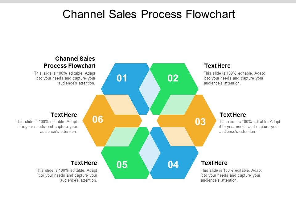 Channel_Sales_Process_Flowchart_Ppt_PowerPoint_Presentation_Portfolio_Icon_Cpb_Pdf_Slide_1.jpg