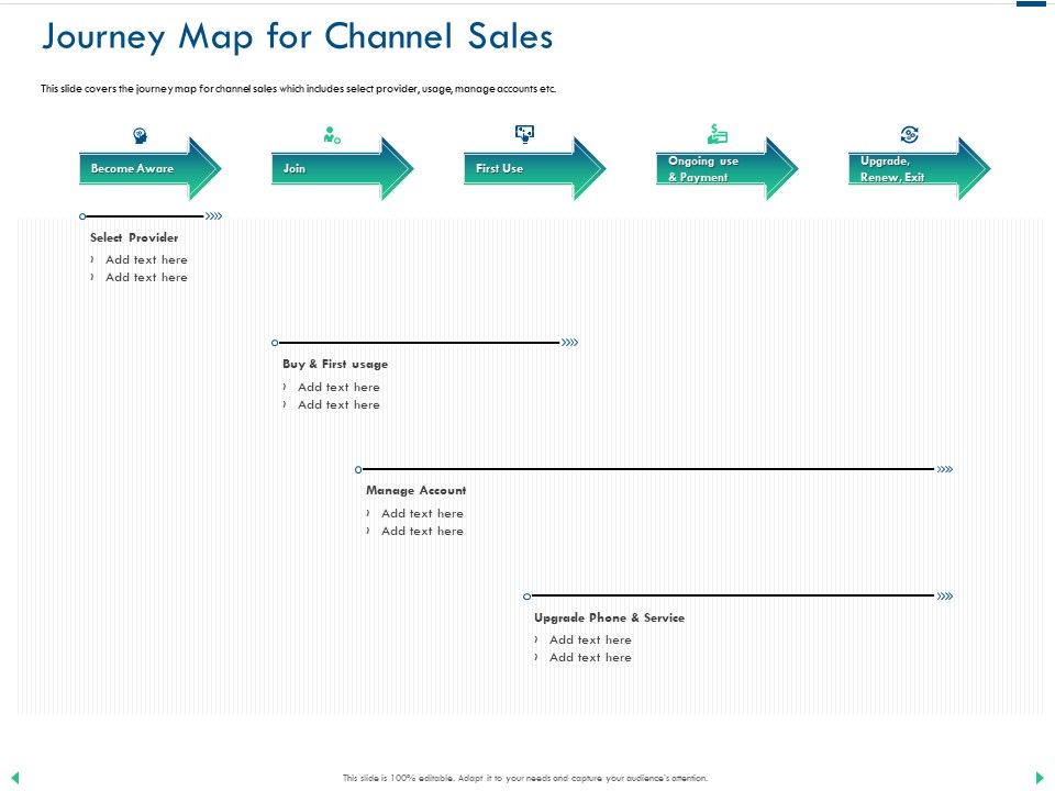 Channel_Sales_Taking_Your_Product_To_Market_Journey_Map_For_Channel_Sales_Topics_PDF_Slide_1.jpg