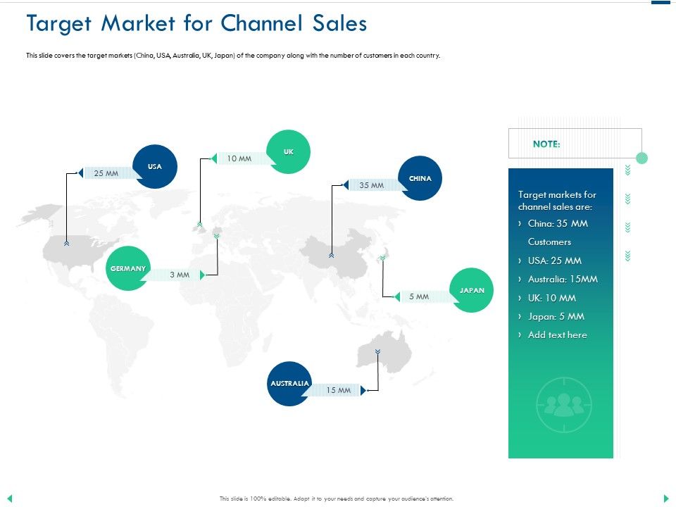 Channel_Sales_Taking_Your_Product_To_Market_Target_Market_For_Channel_Sales_Elements_PDF_Slide_1.jpg